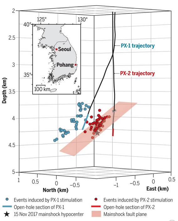 Pohang commission publishes lessons learned